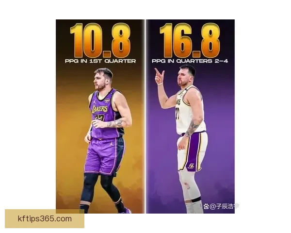 东契奇单月得分突破600再获大奖 詹姆斯转发祝贺称赞表现卓越